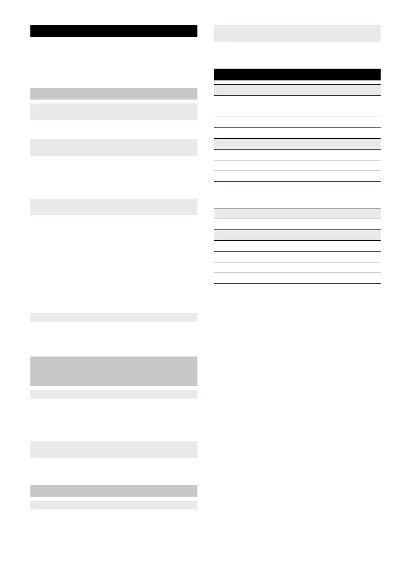Page #166 background image