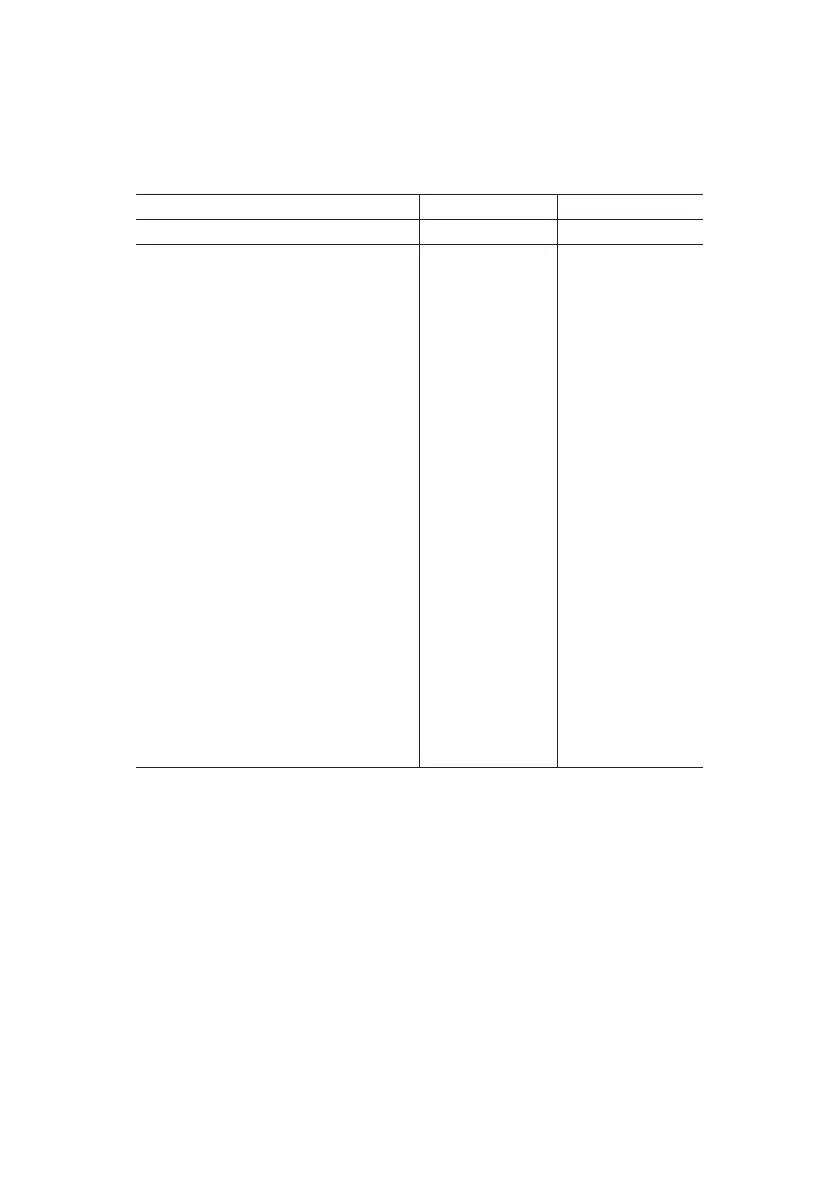 Page #195 background image