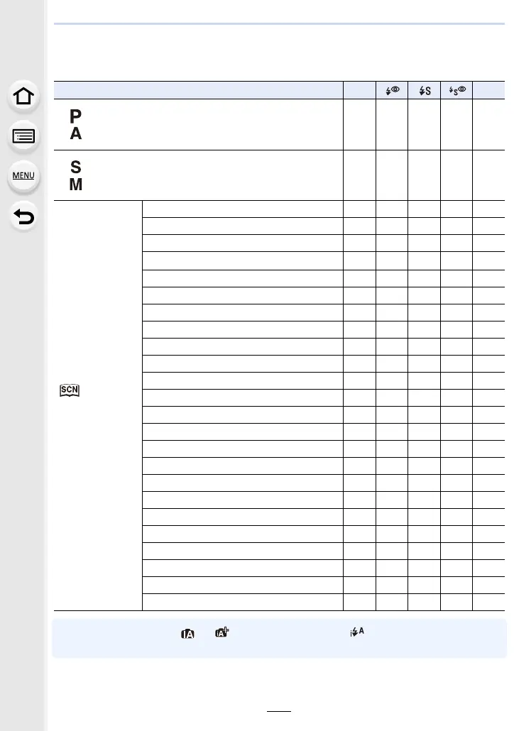 Page #160 background image