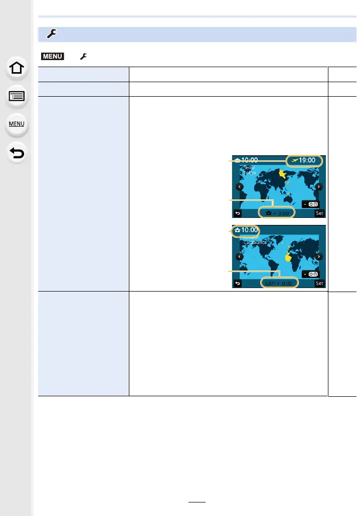 Page #220 background image