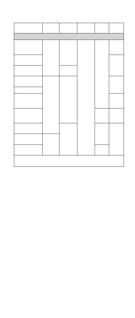 Page #155 background image