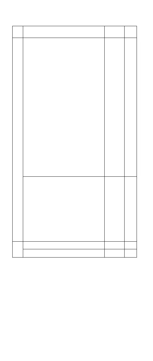 Page #174 background image