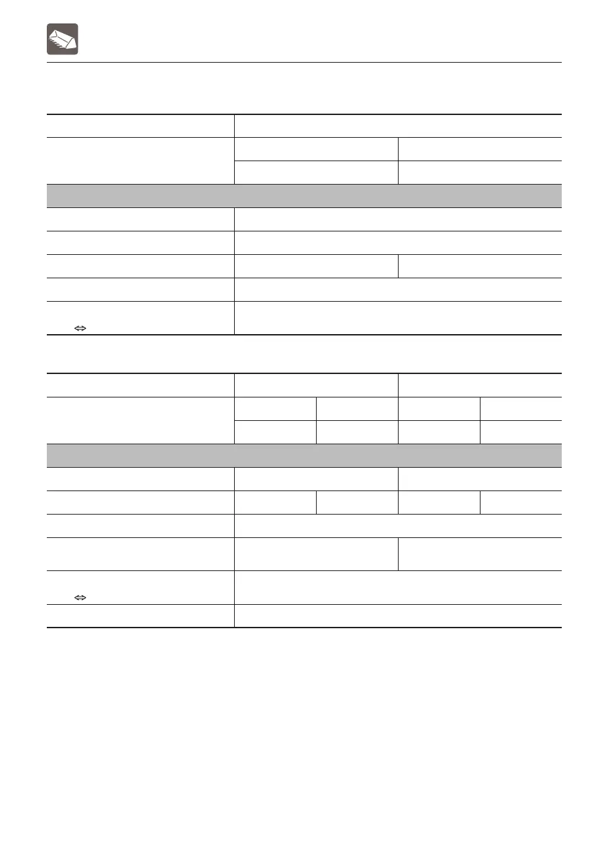 Page #257 background image
