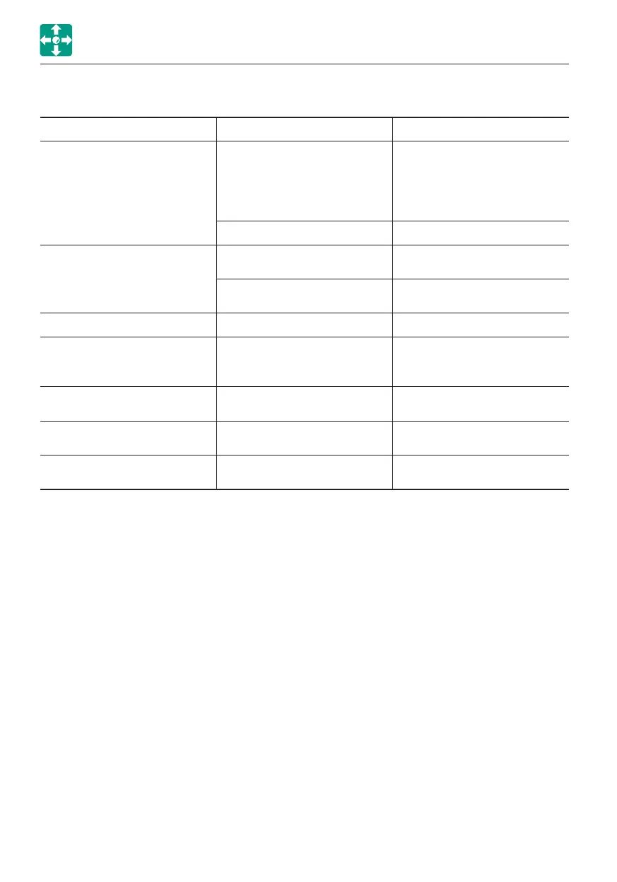 Page #104 background image
