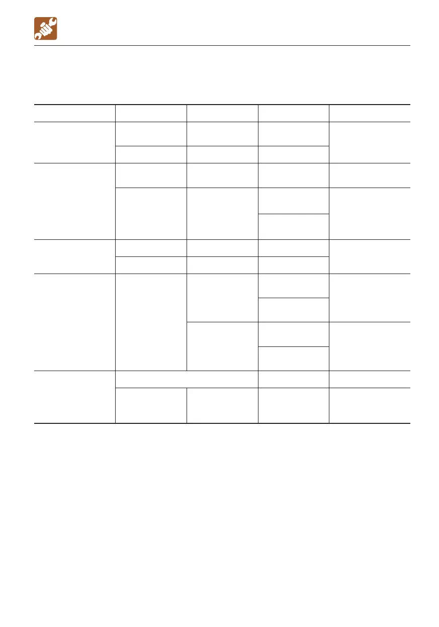 Page #157 background image