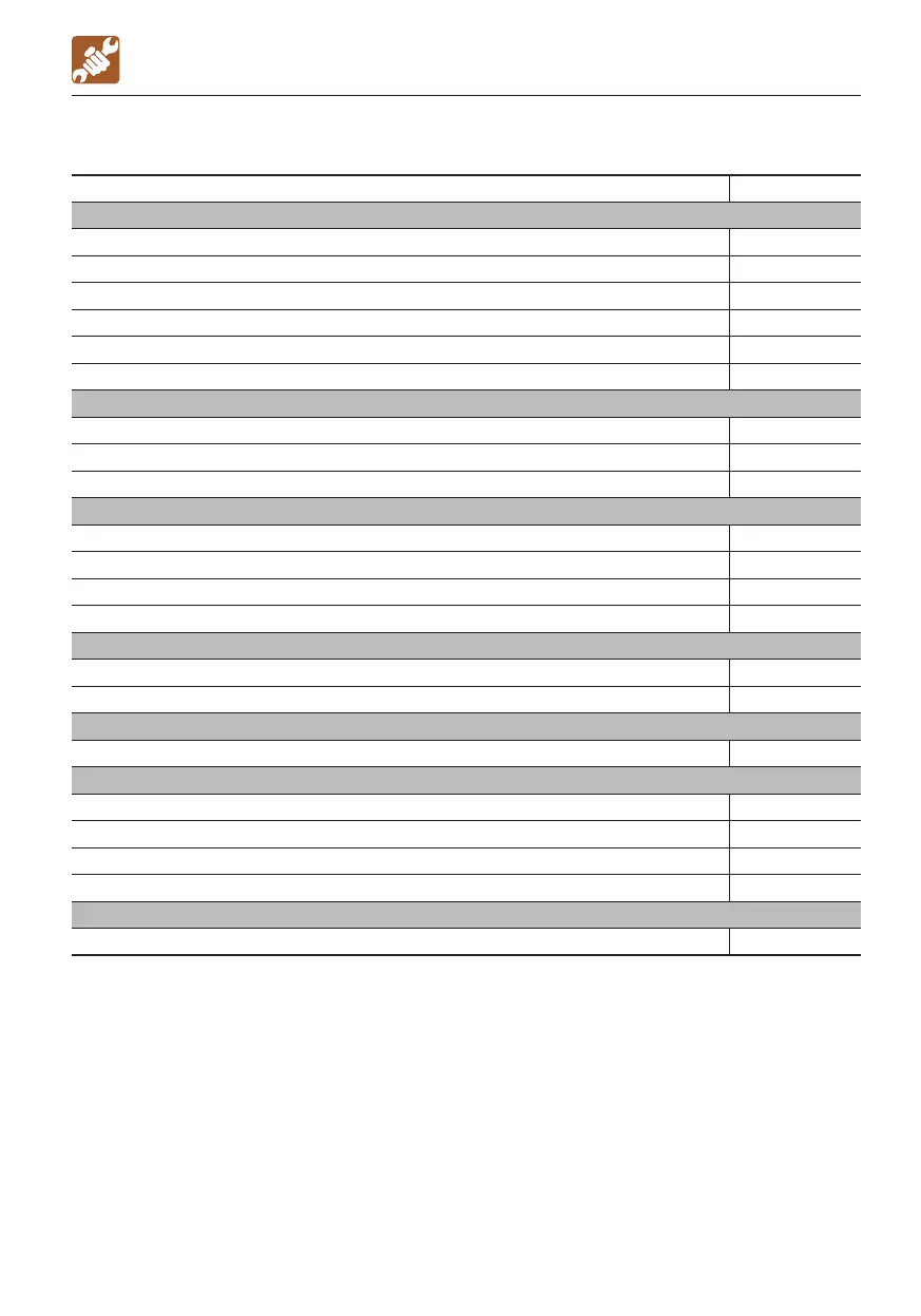 Page #163 background image
