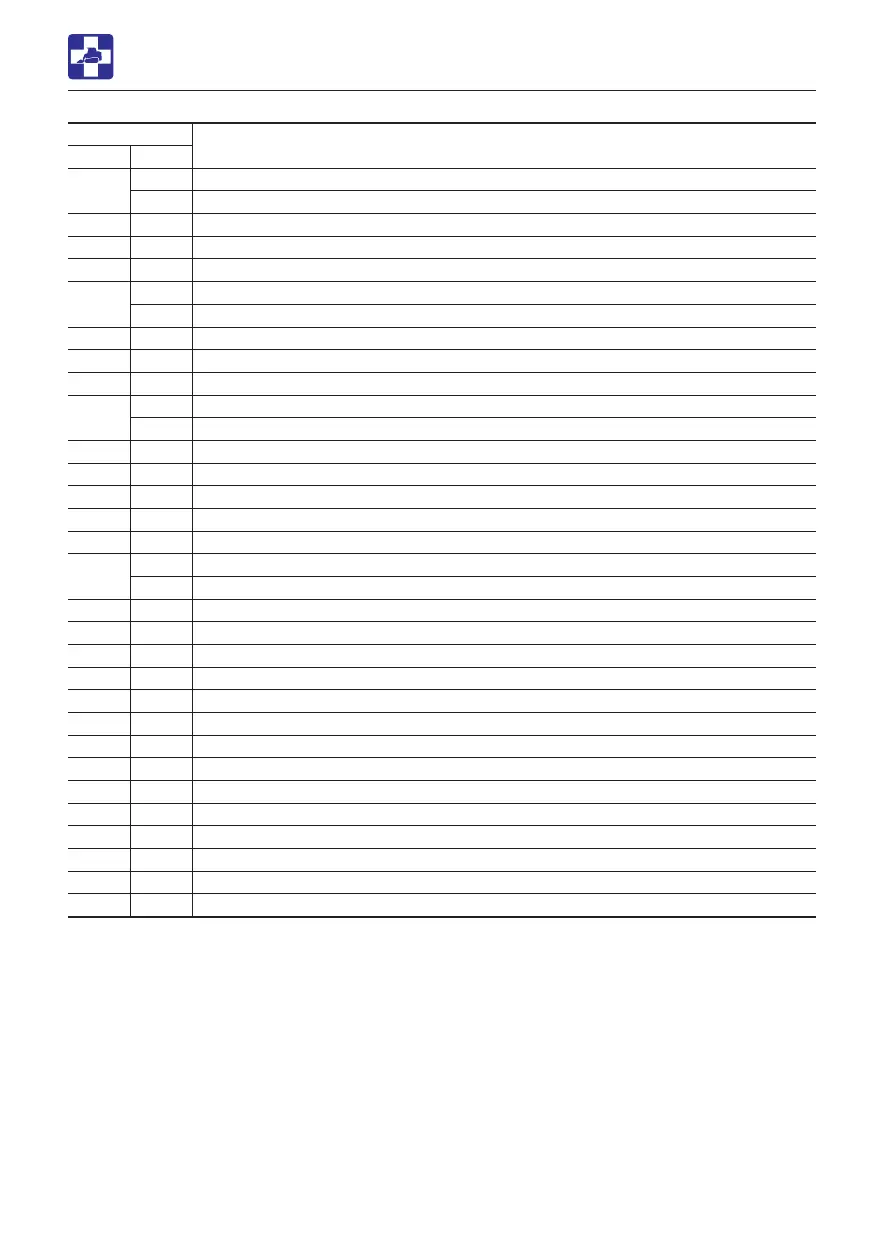 Page #225 background image