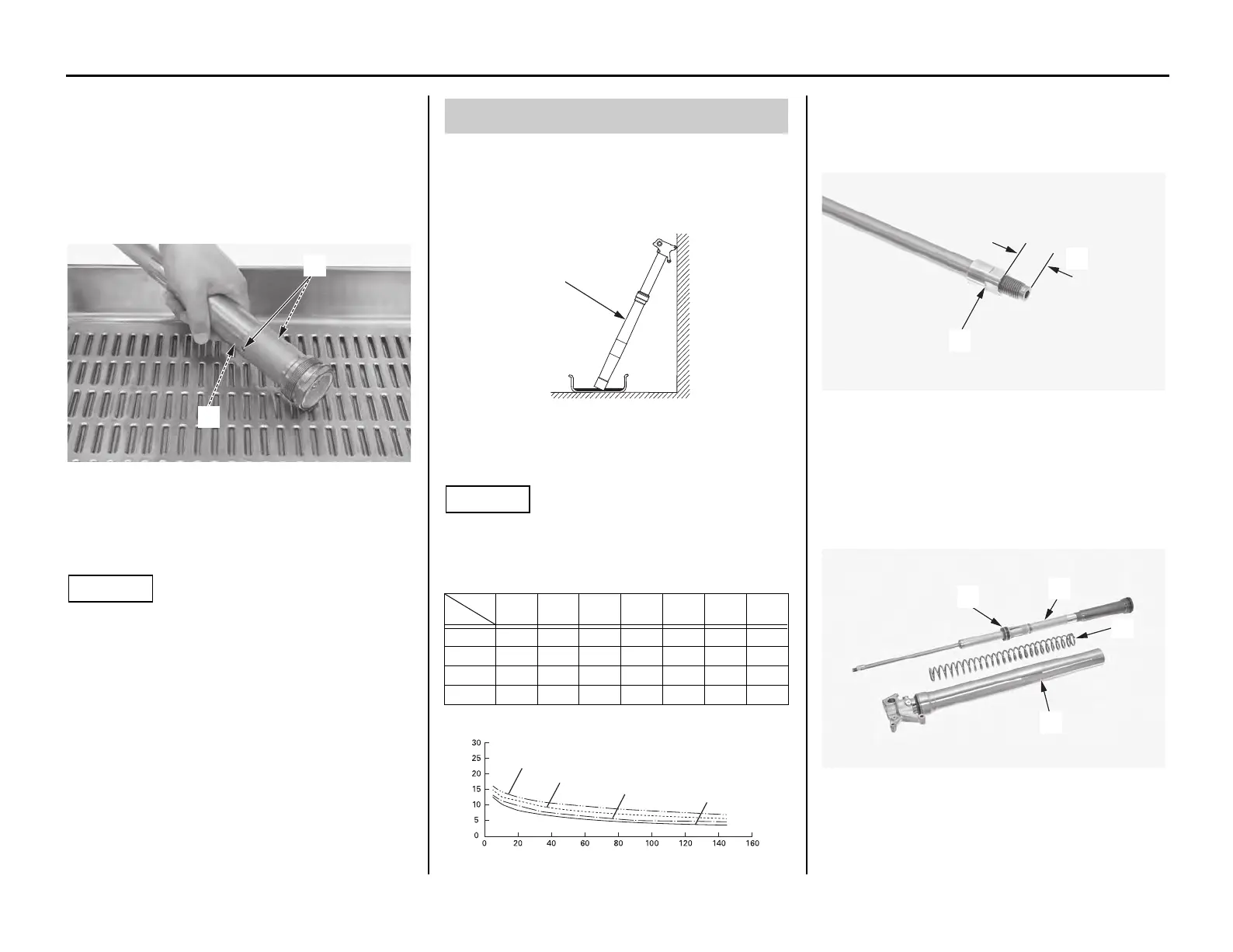 Page #133 background image