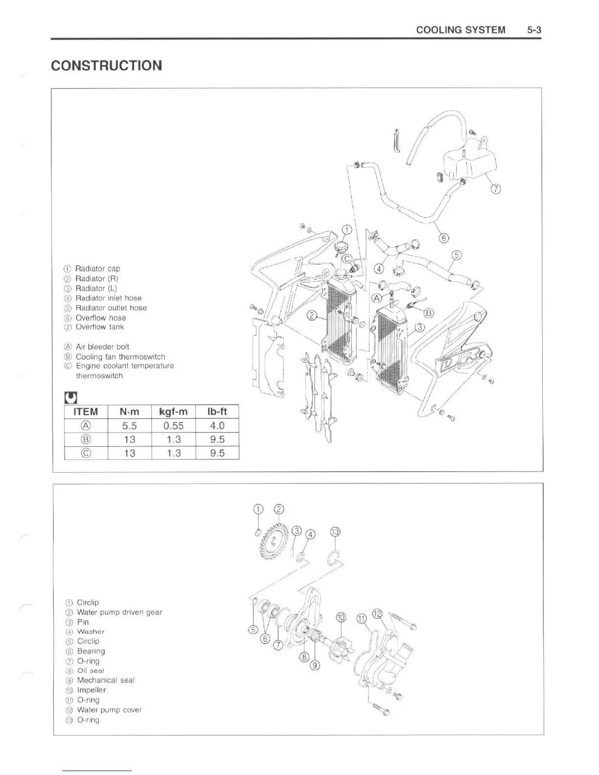 Page #123 background image