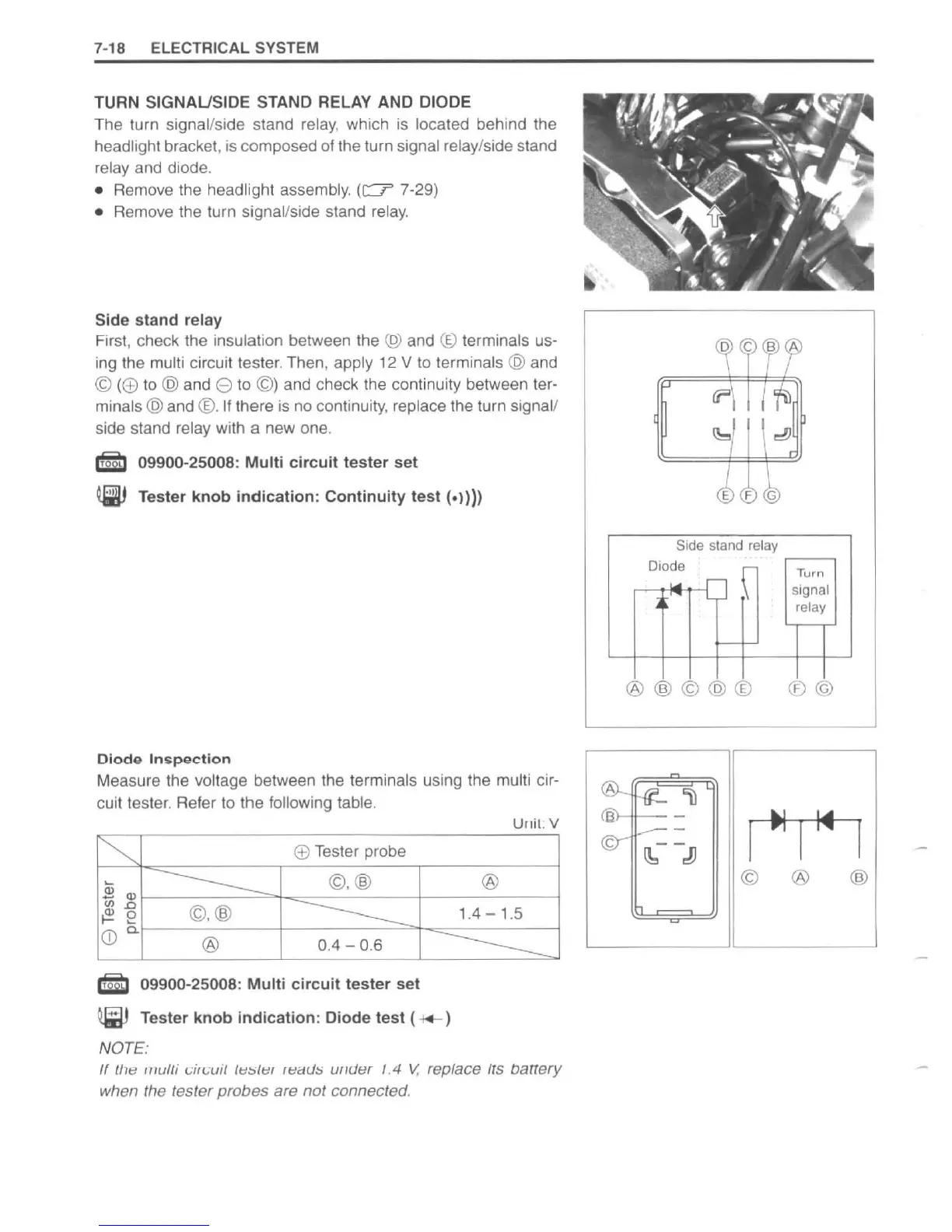 Page #210 background image