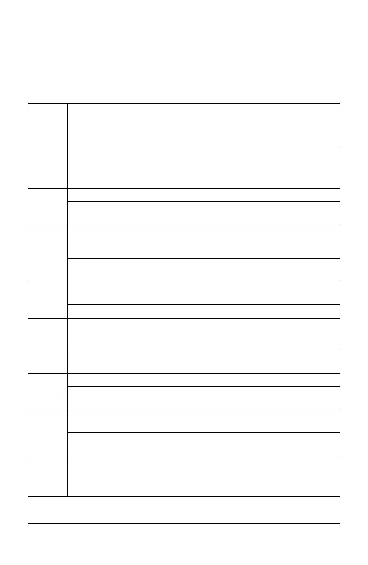 Page #101 background image