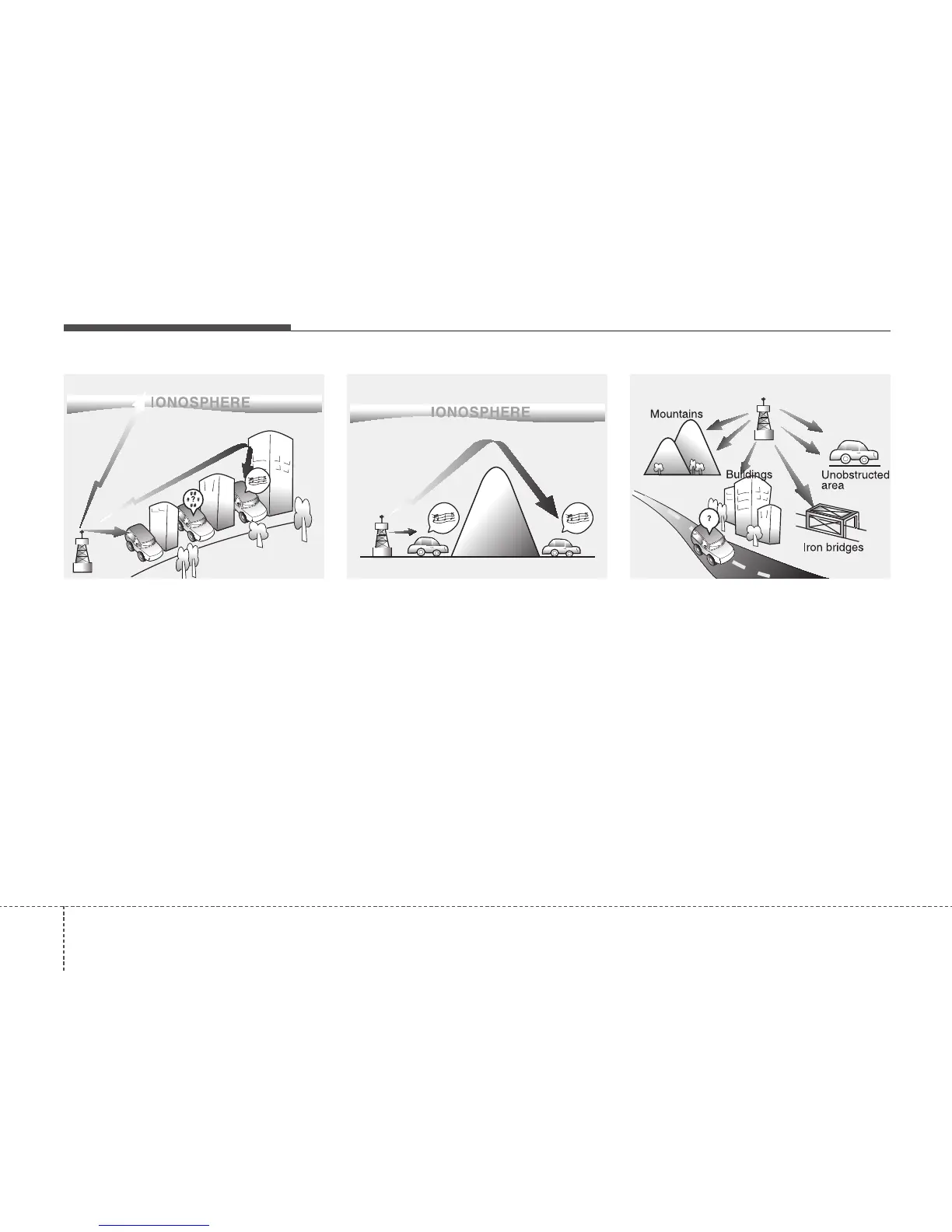 Page #188 background image