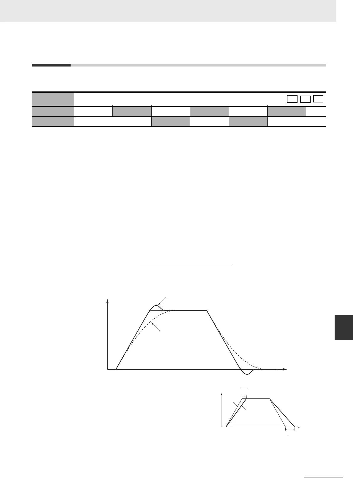 Page #265 background image