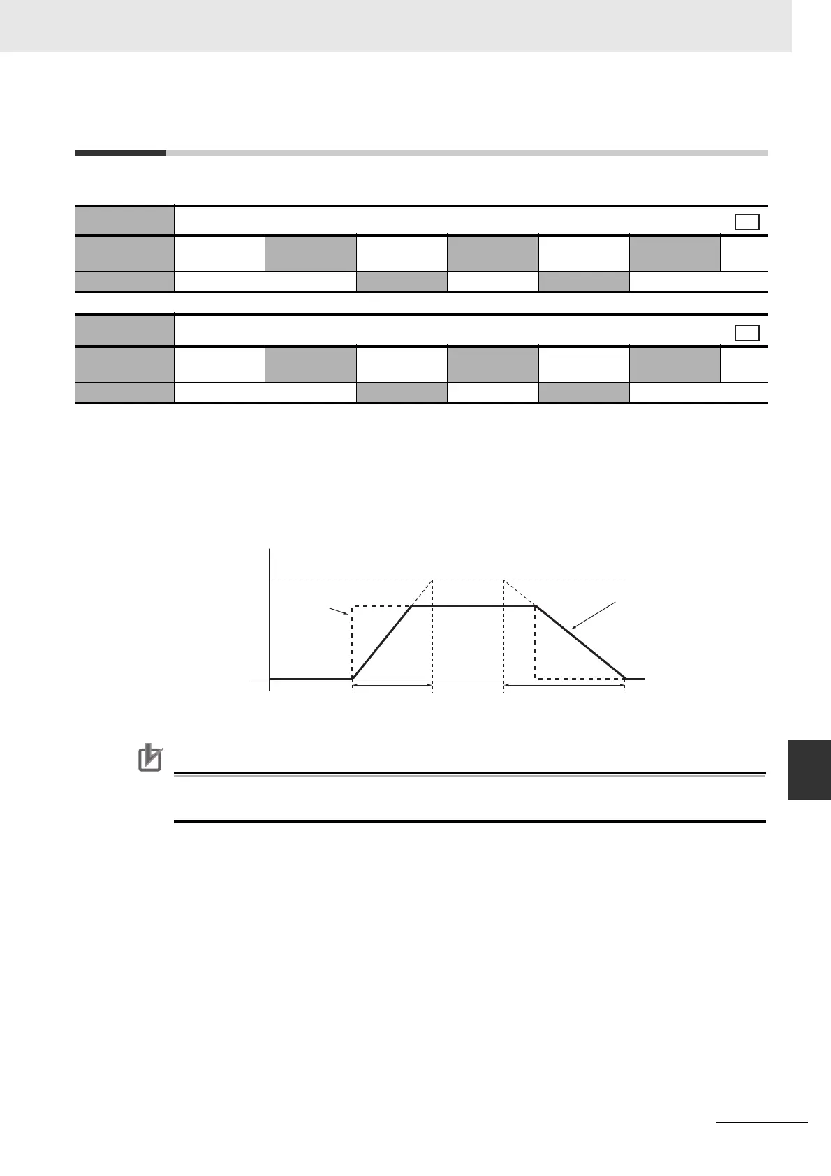 Page #281 background image