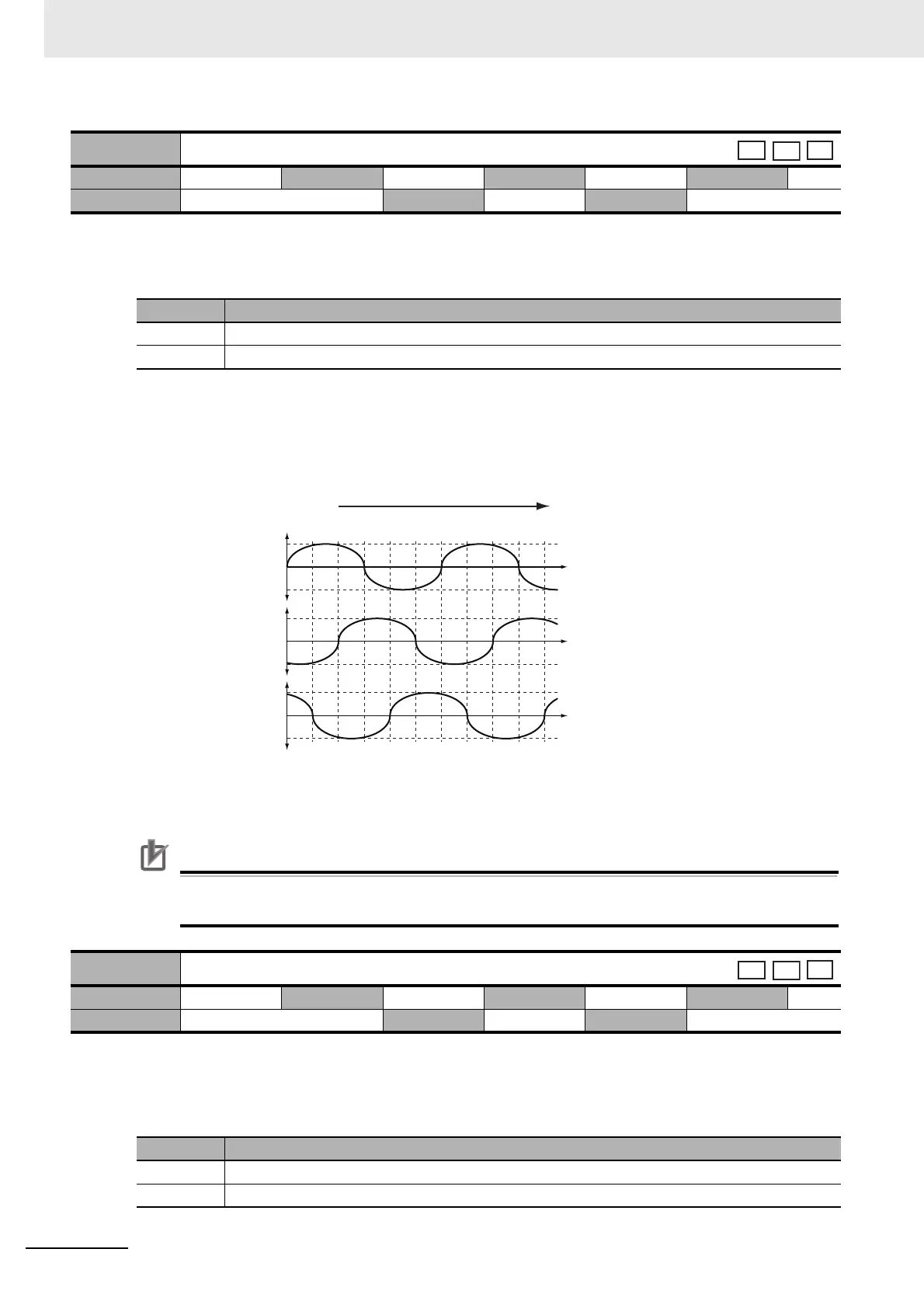 Page #284 background image