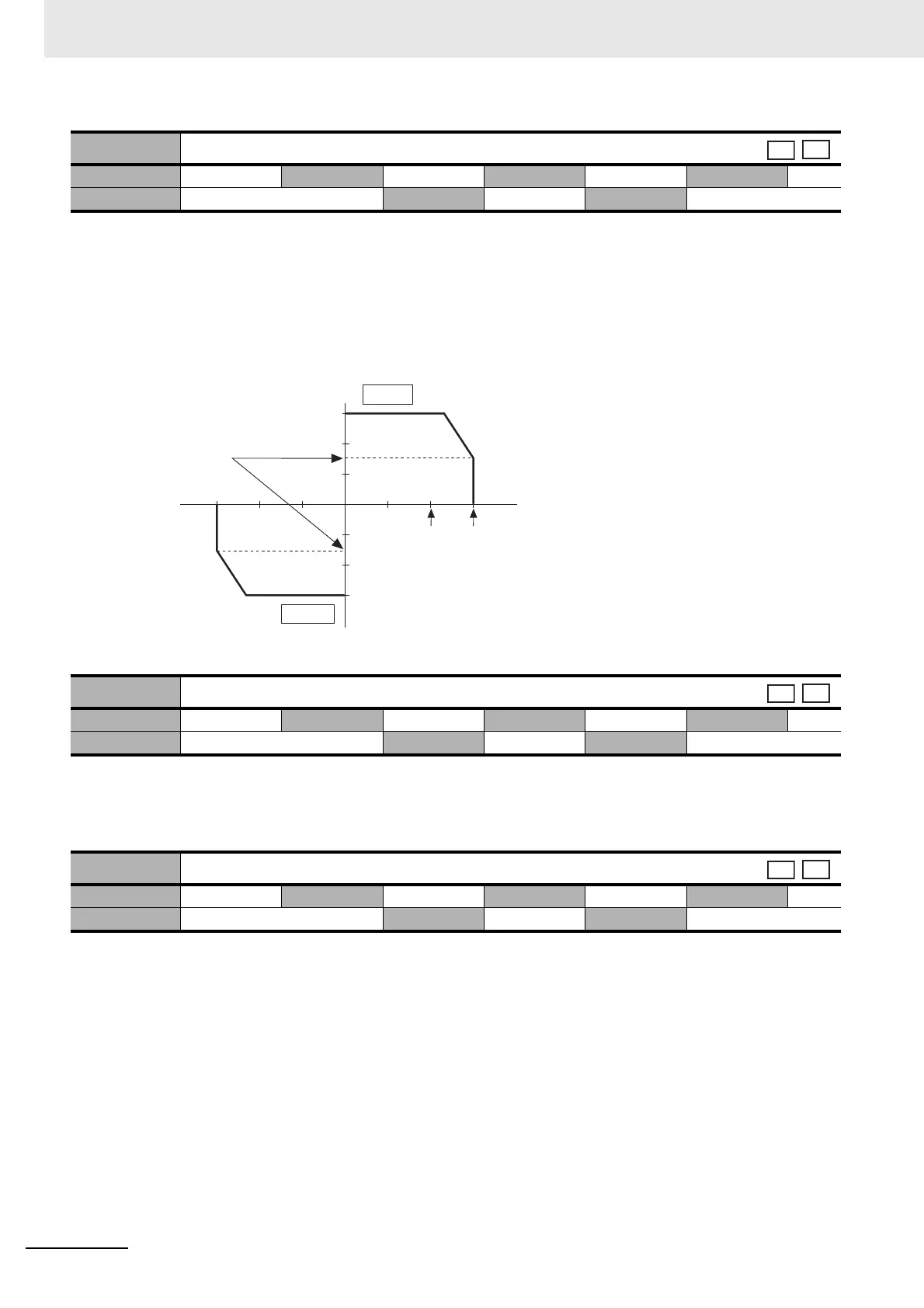 Page #300 background image