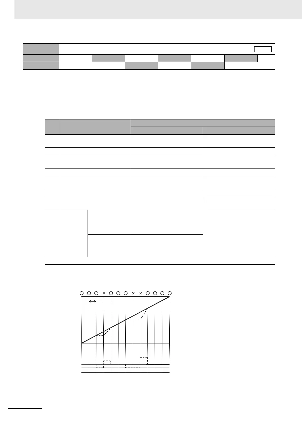 Page #302 background image