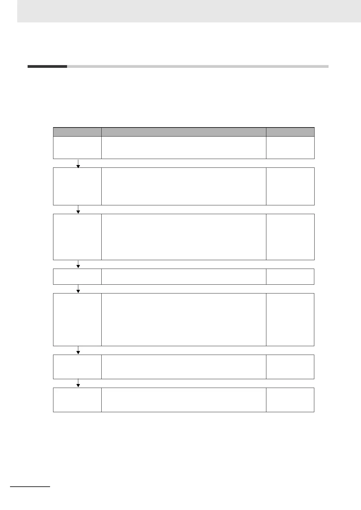Page #324 background image
