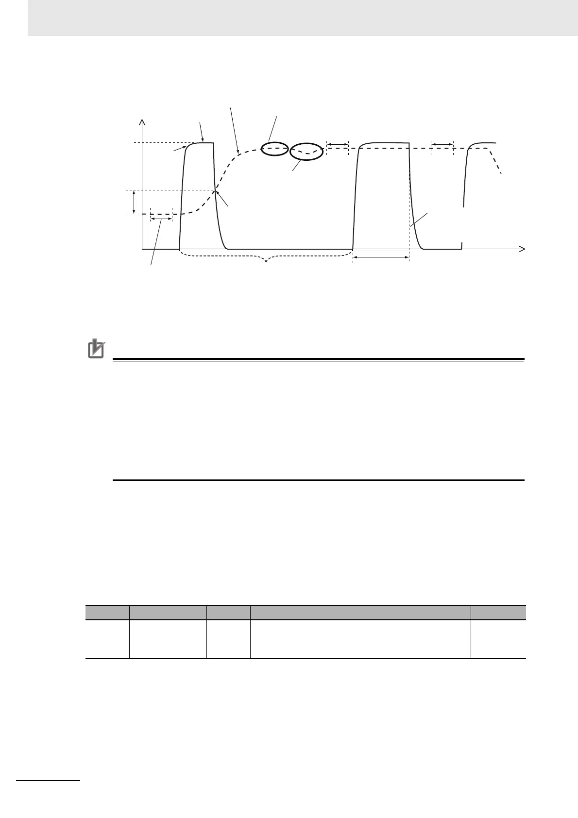Page #332 background image