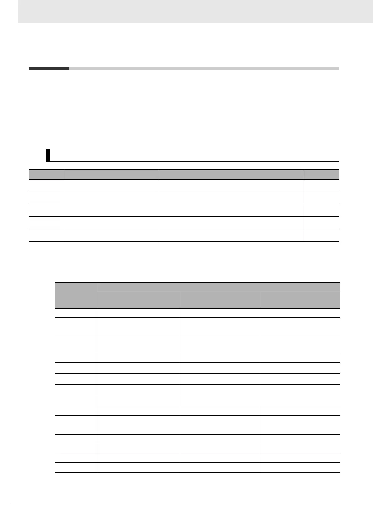 Page #338 background image