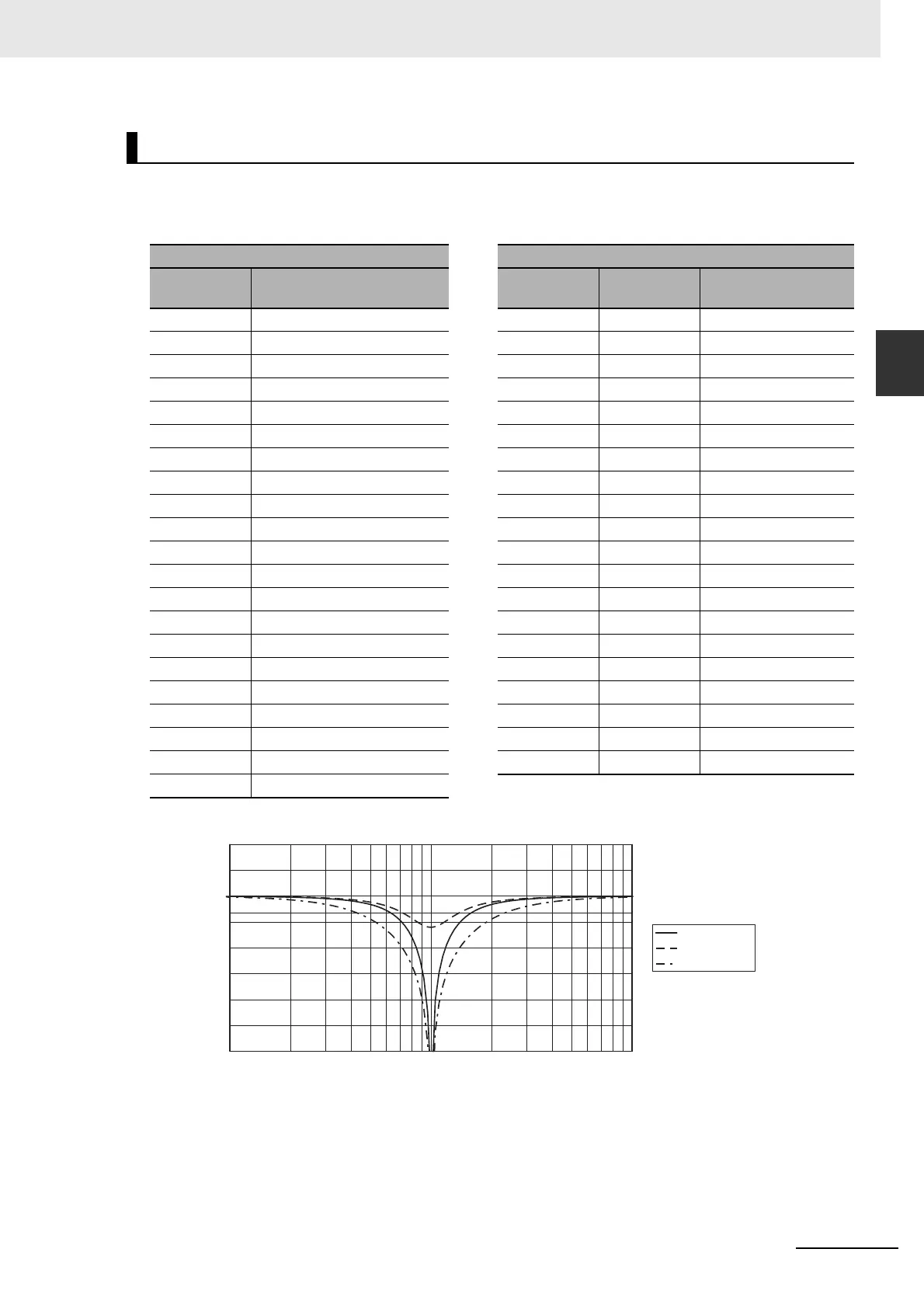 Page #361 background image