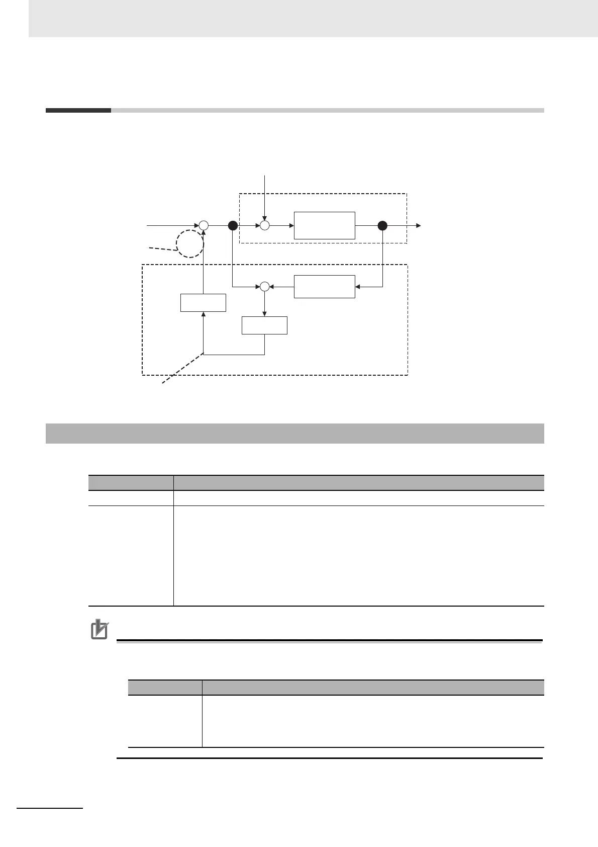 Page #362 background image