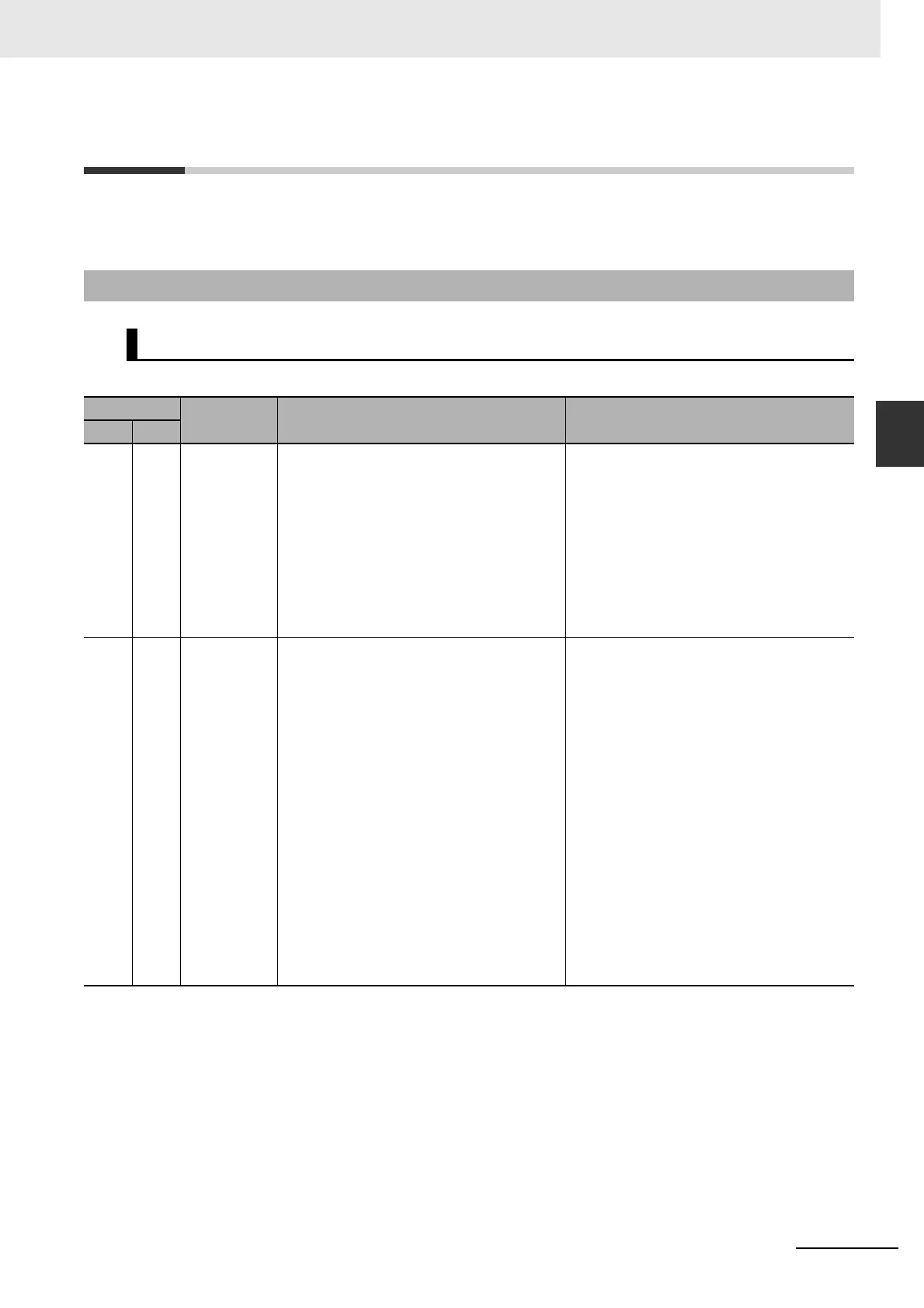 Page #381 background image