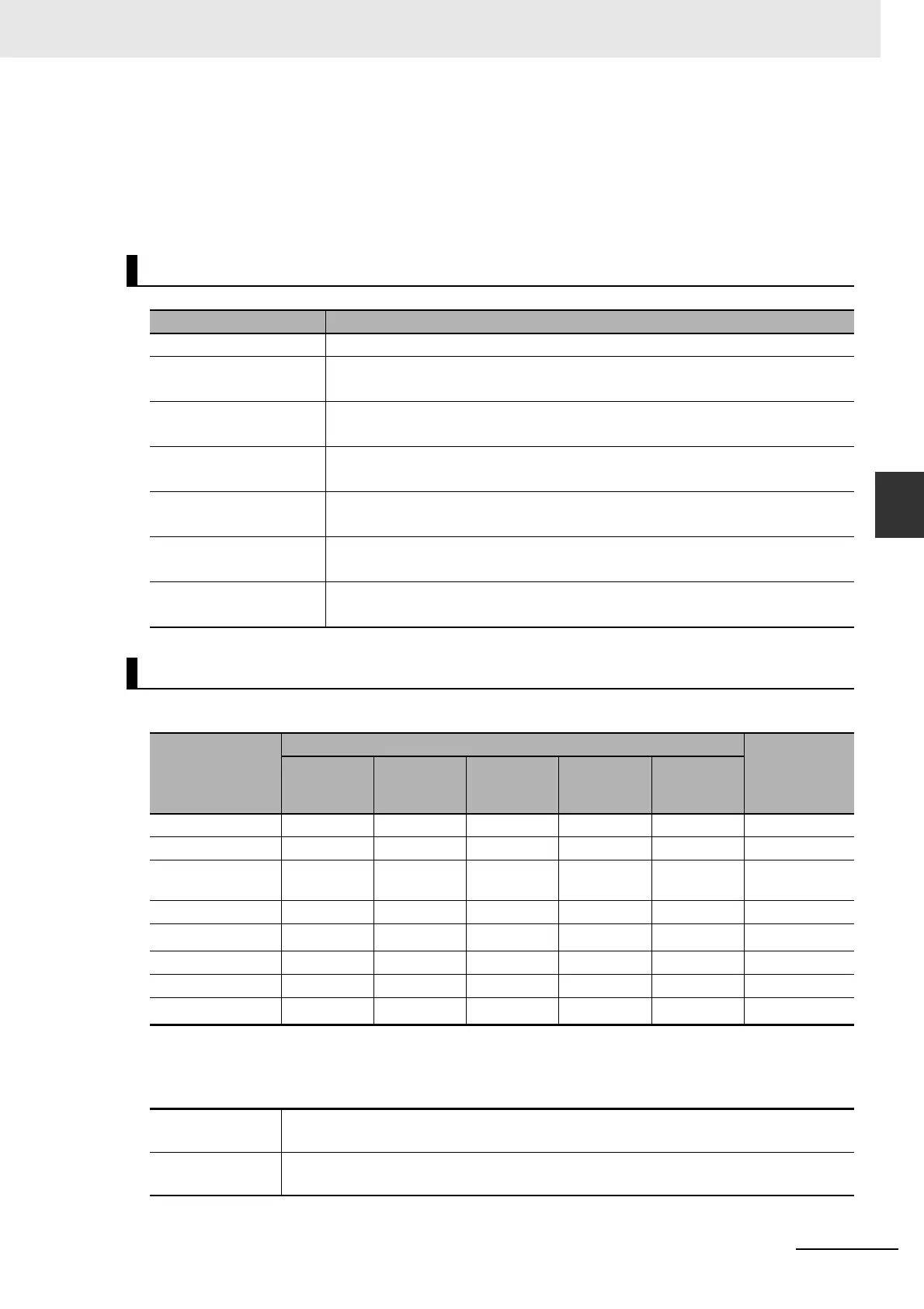 Page #403 background image
