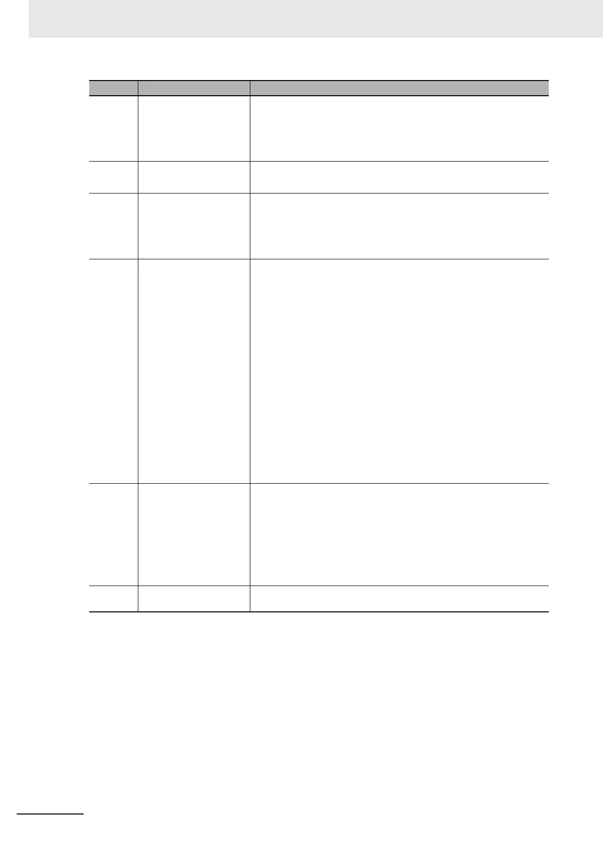 Page #456 background image