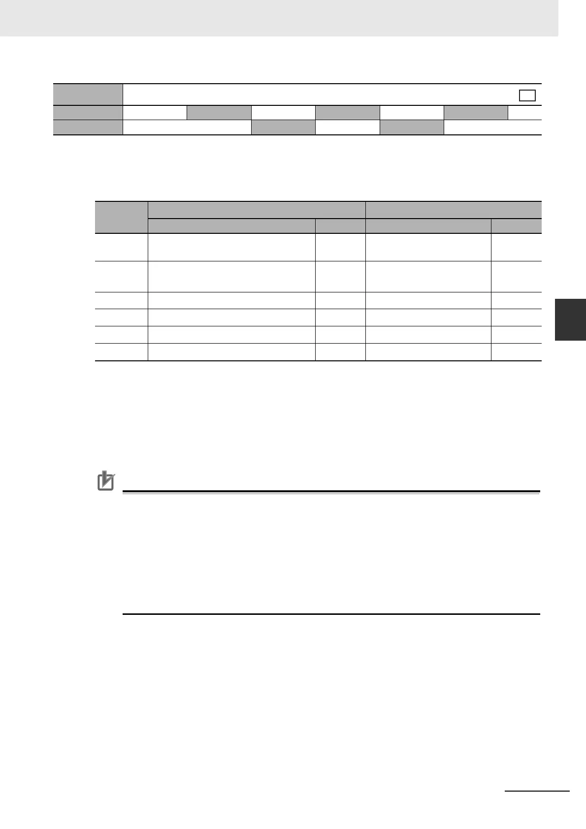 Page #457 background image