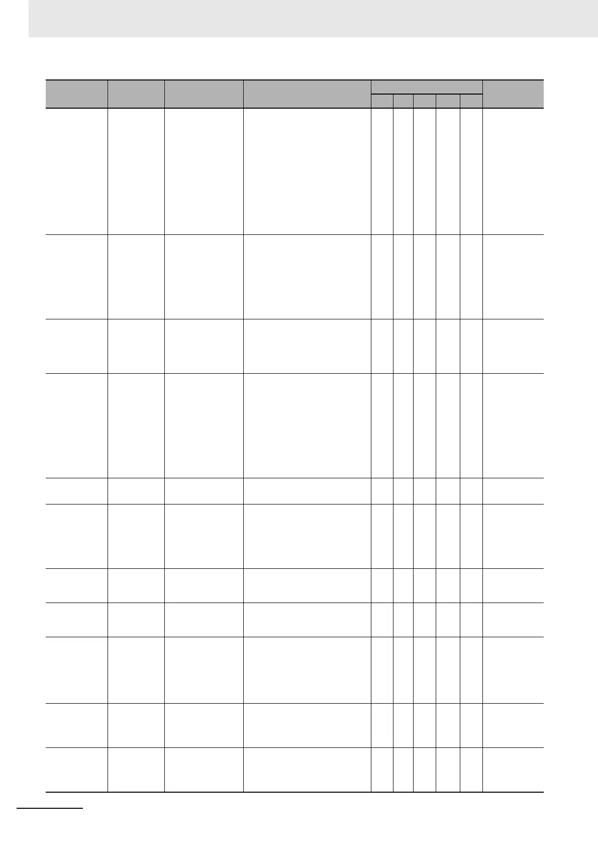 Page #502 background image