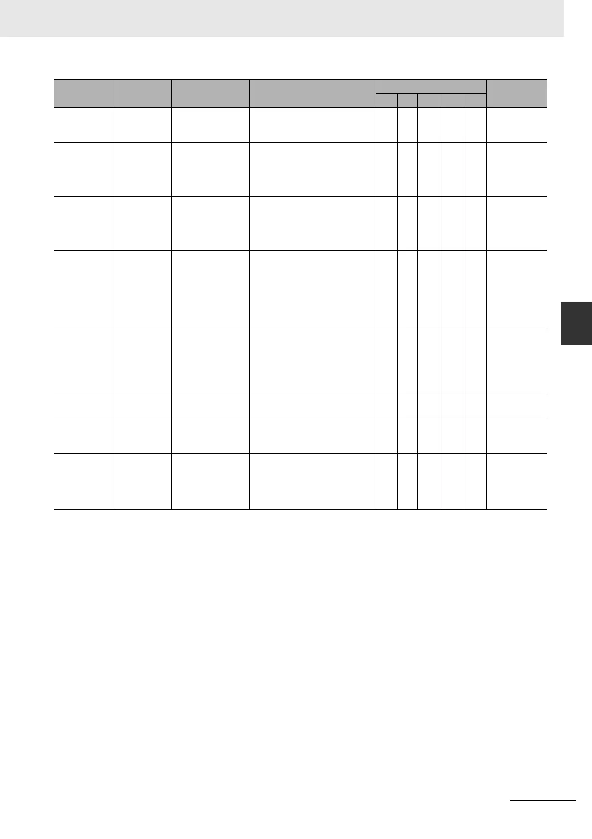 Page #503 background image