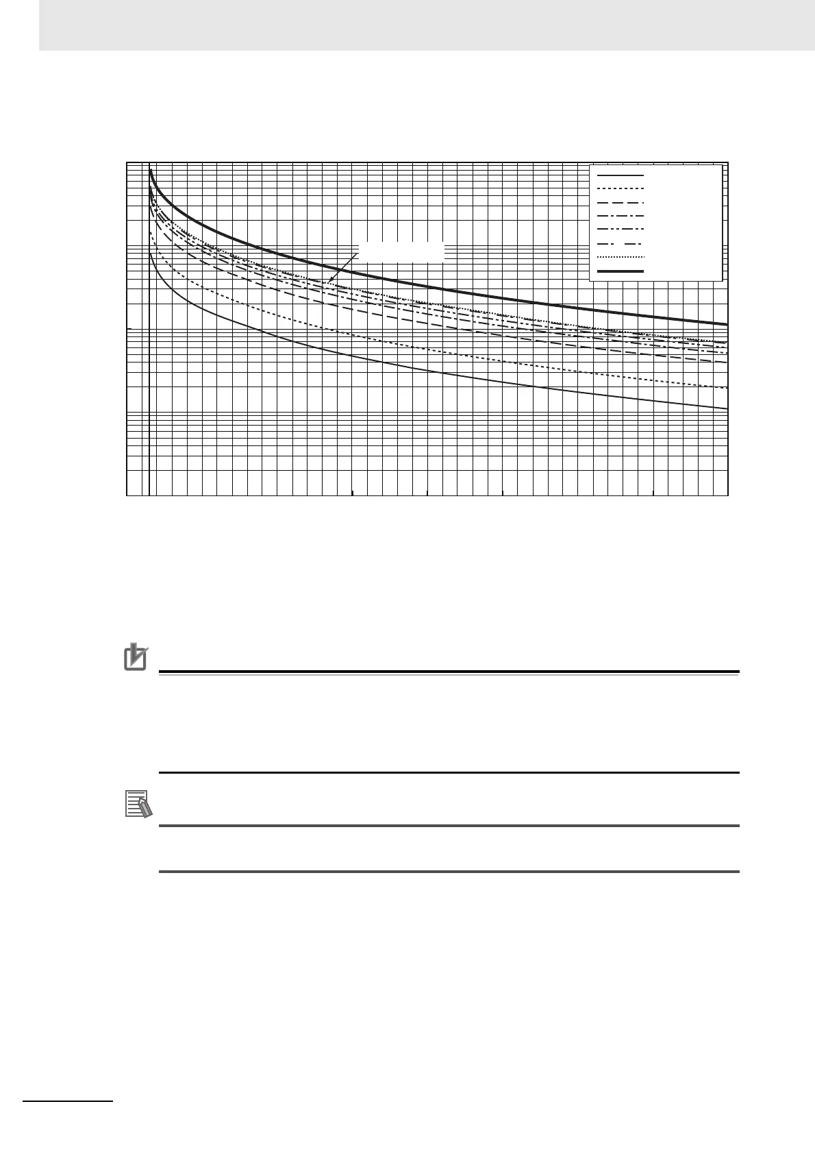Page #100 background image