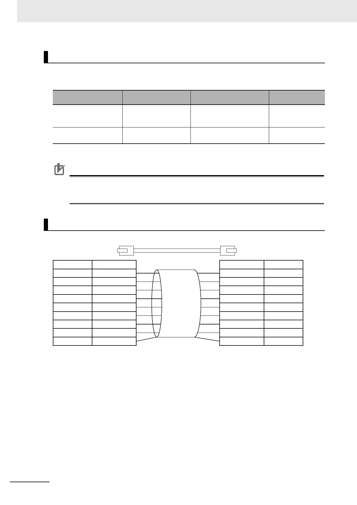 Page #104 background image