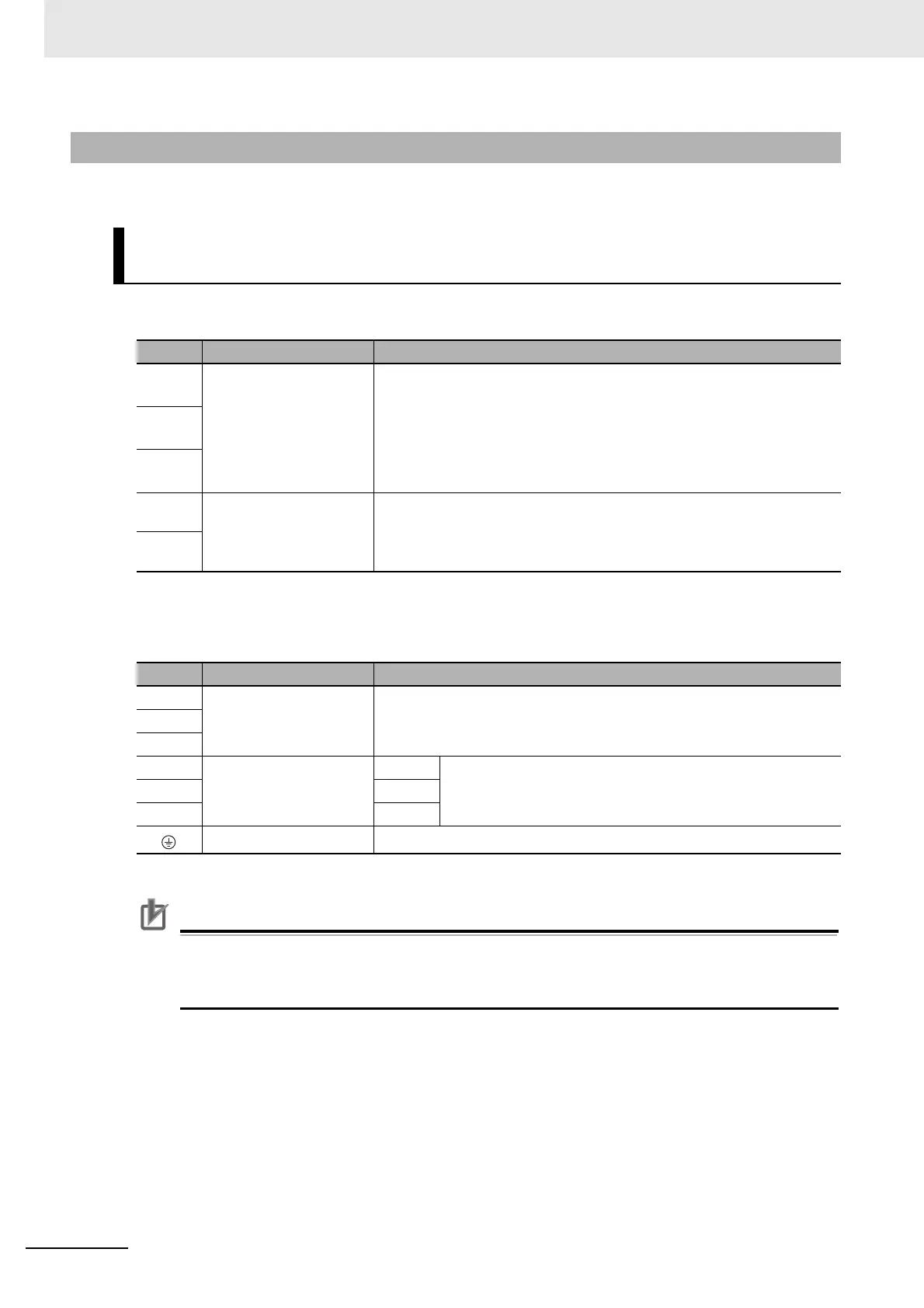 Page #128 background image