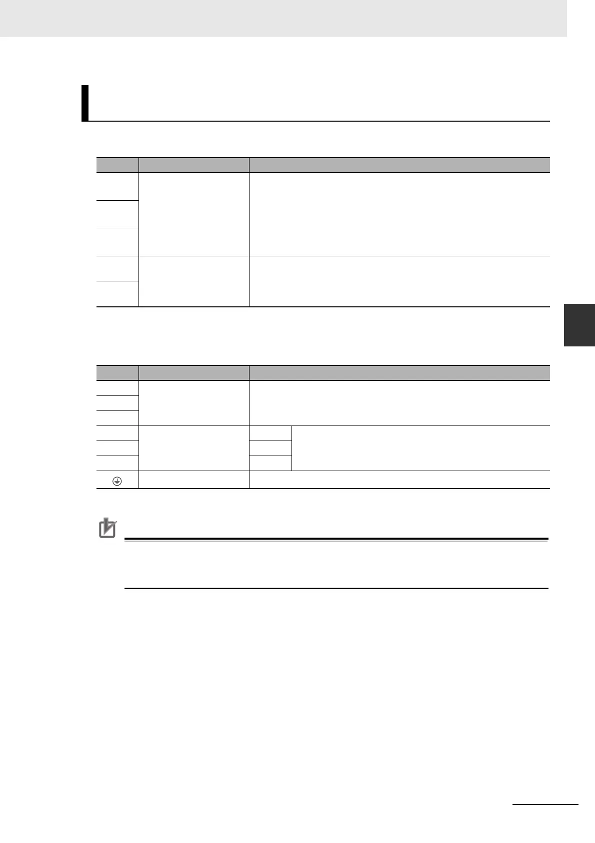 Page #129 background image