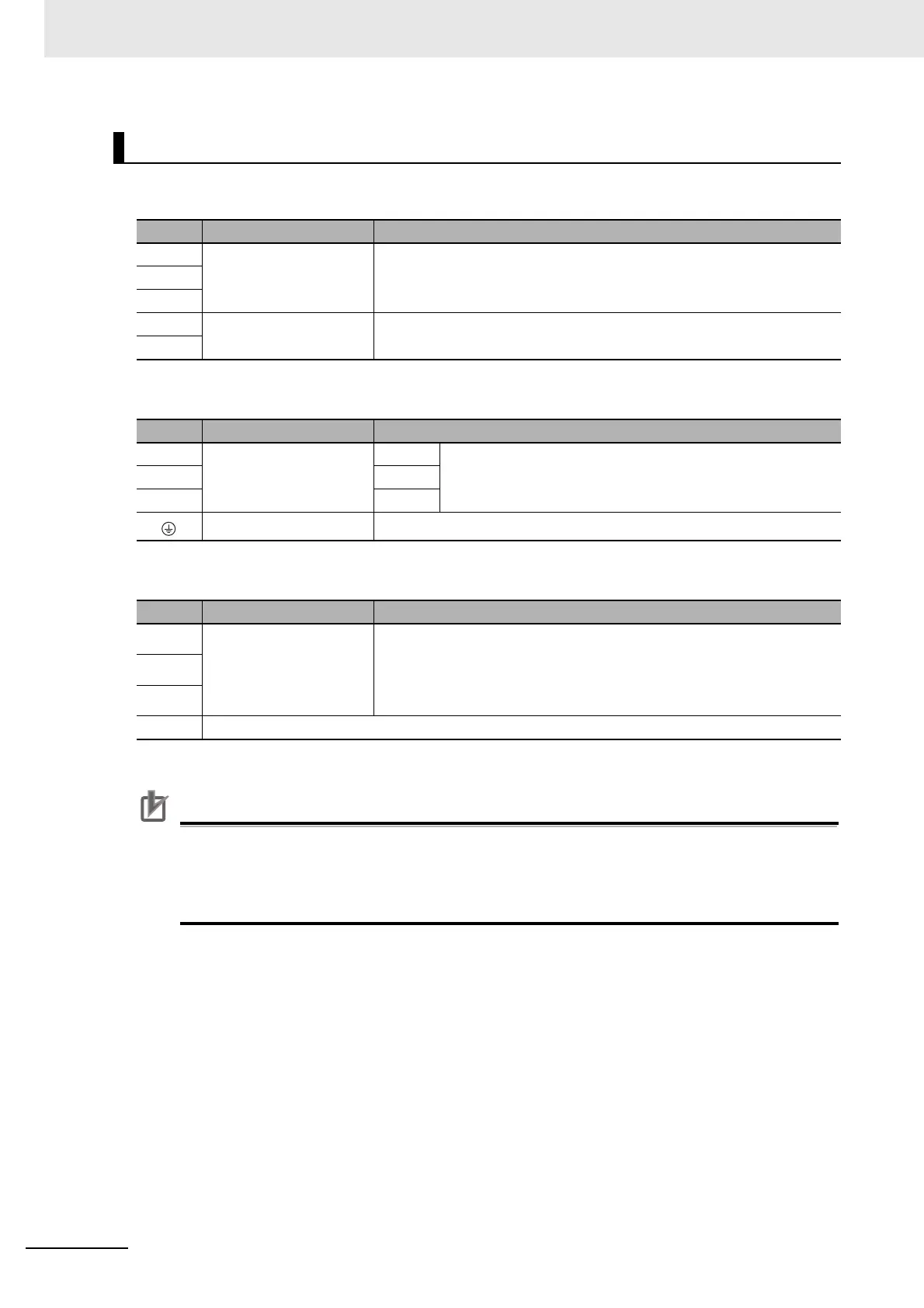 Page #130 background image