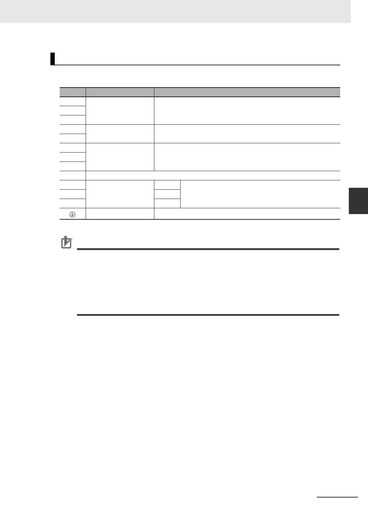 Page #131 background image