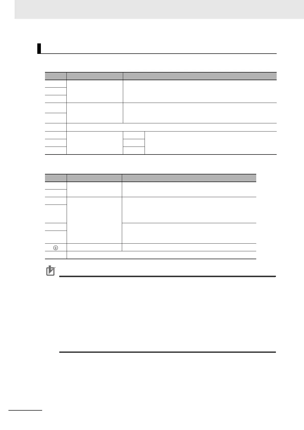 Page #132 background image