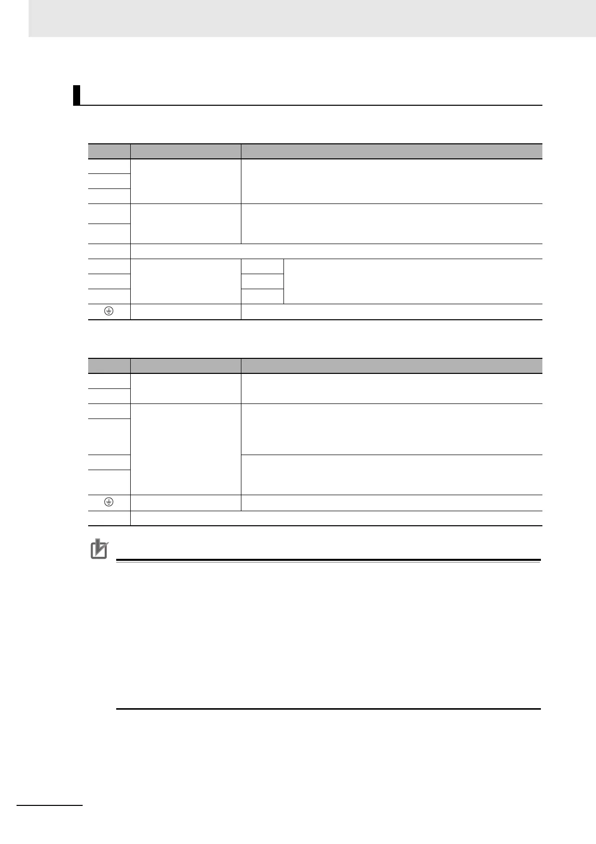 Page #136 background image
