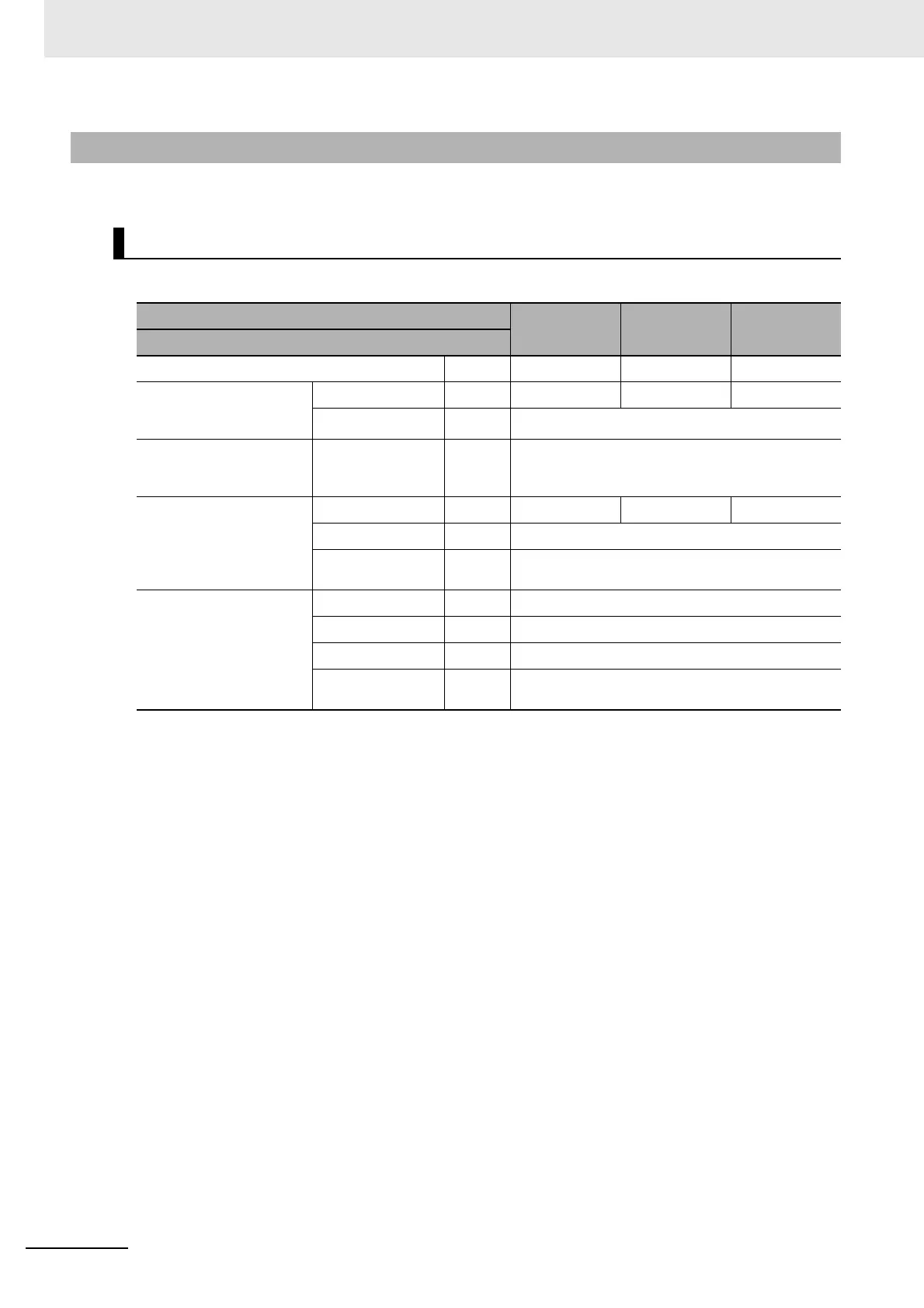 Page #138 background image