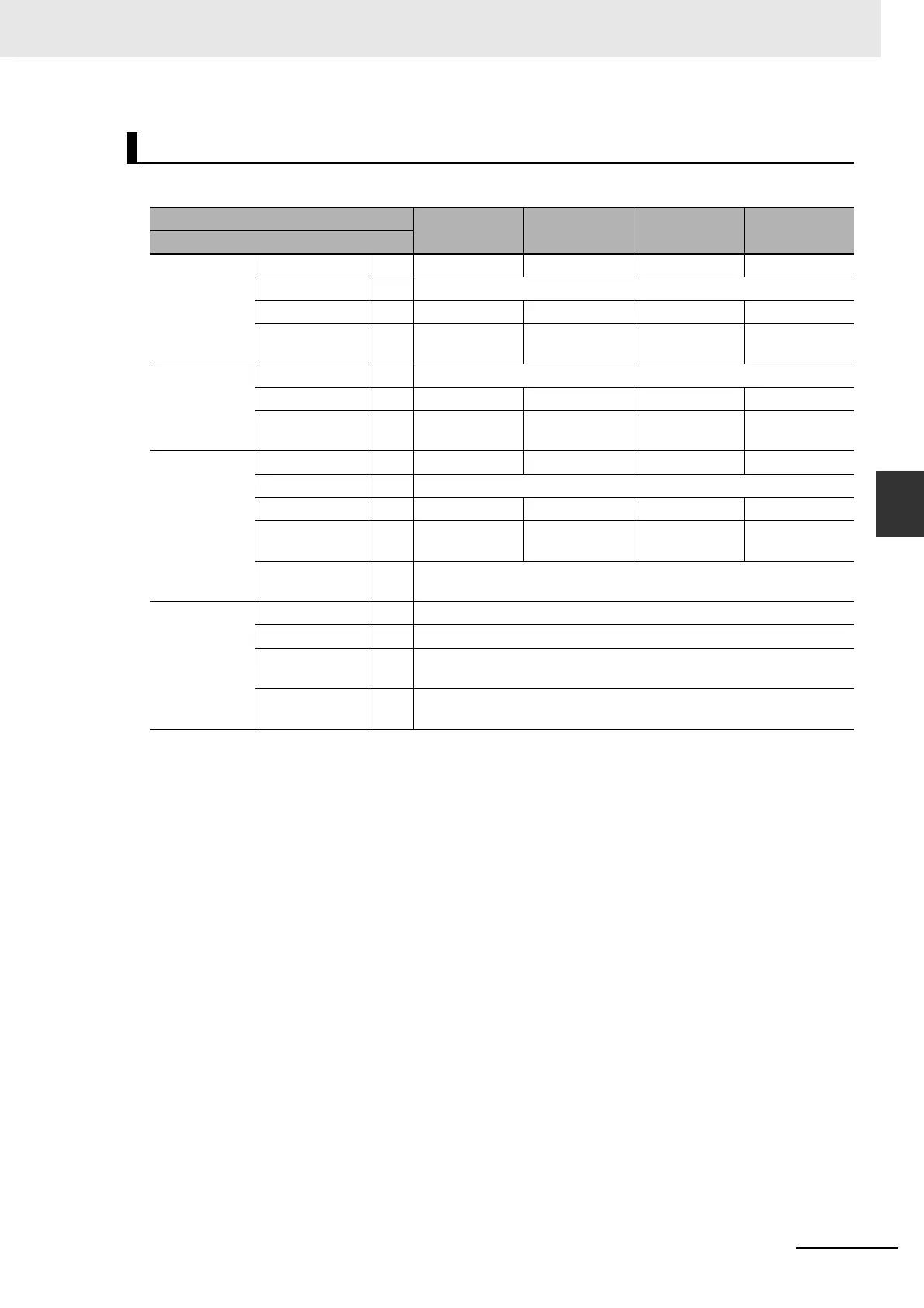 Page #141 background image