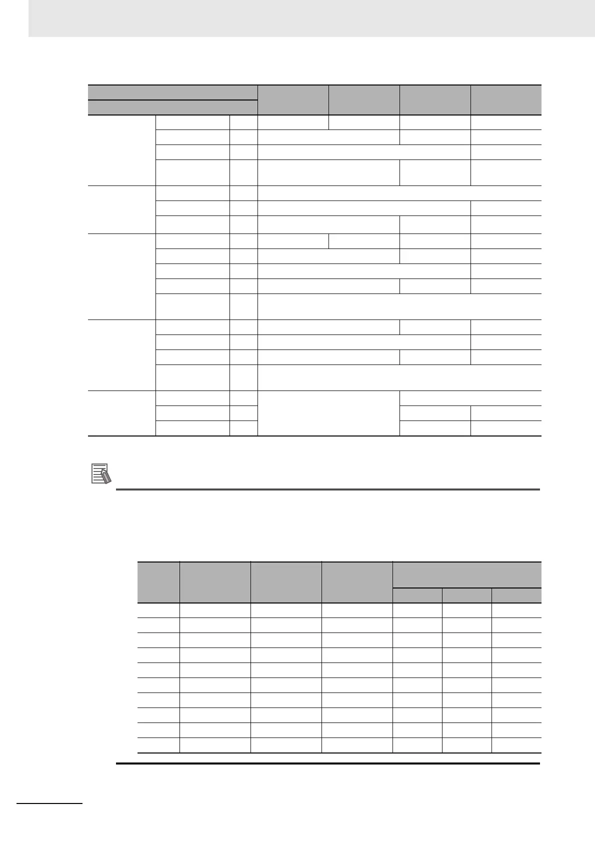 Page #142 background image