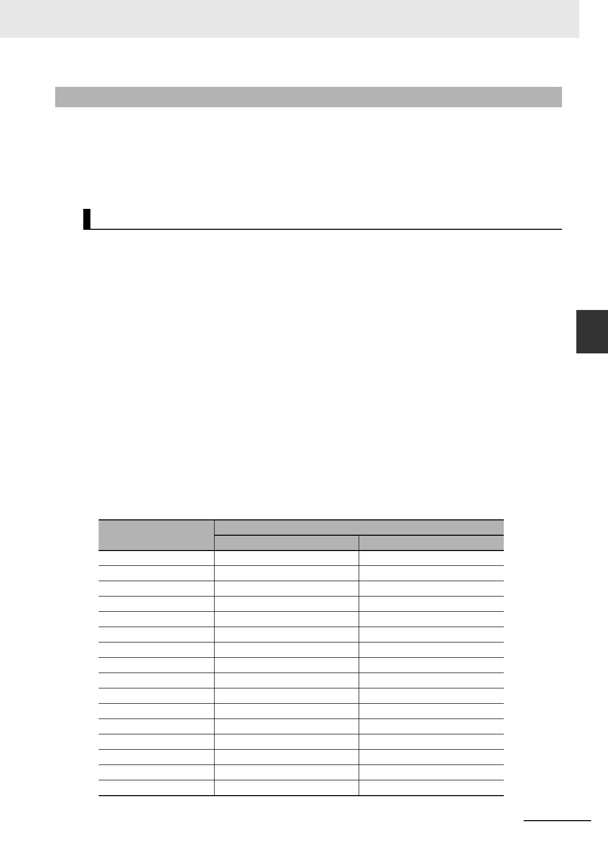 Page #153 background image