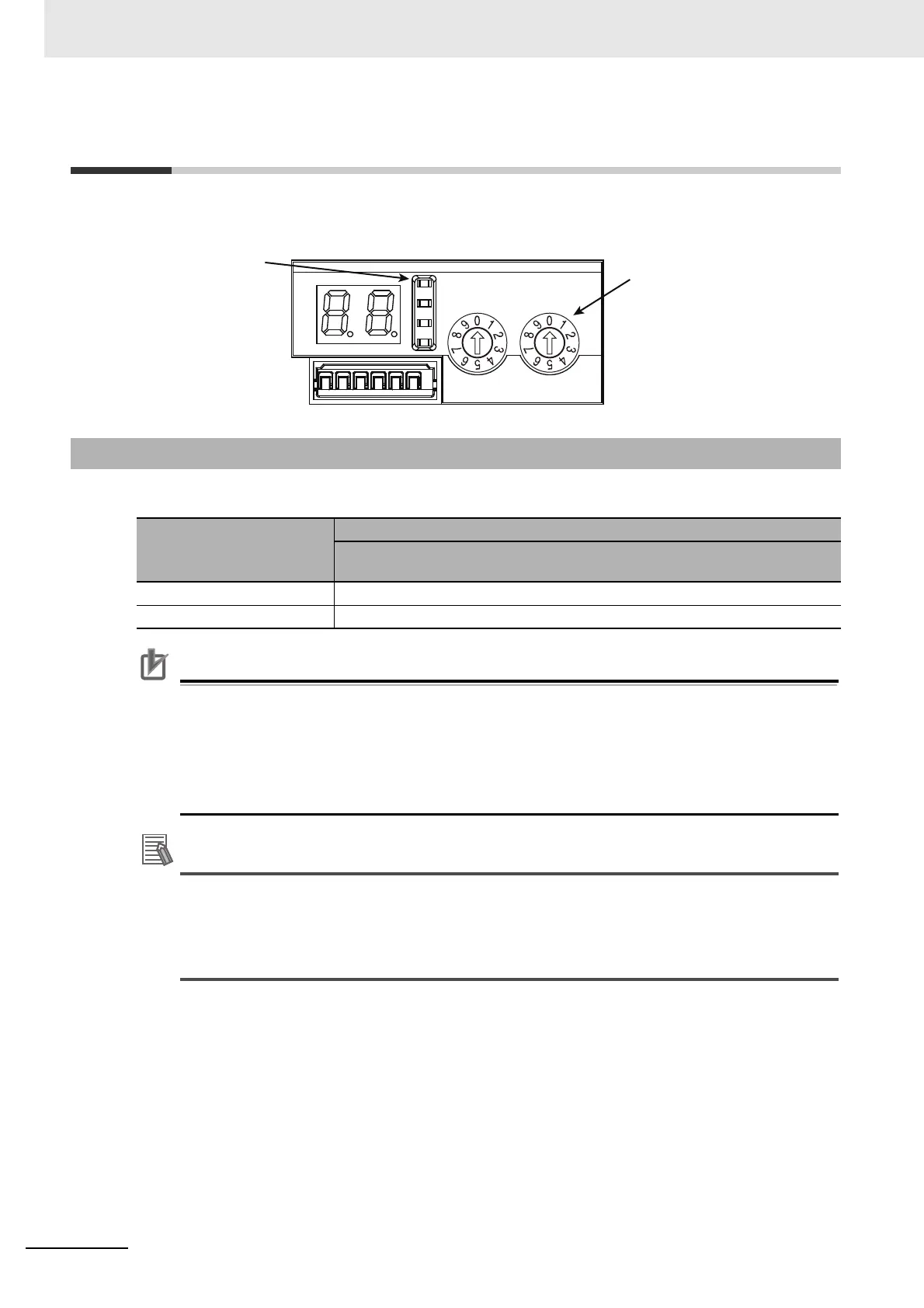 Page #174 background image