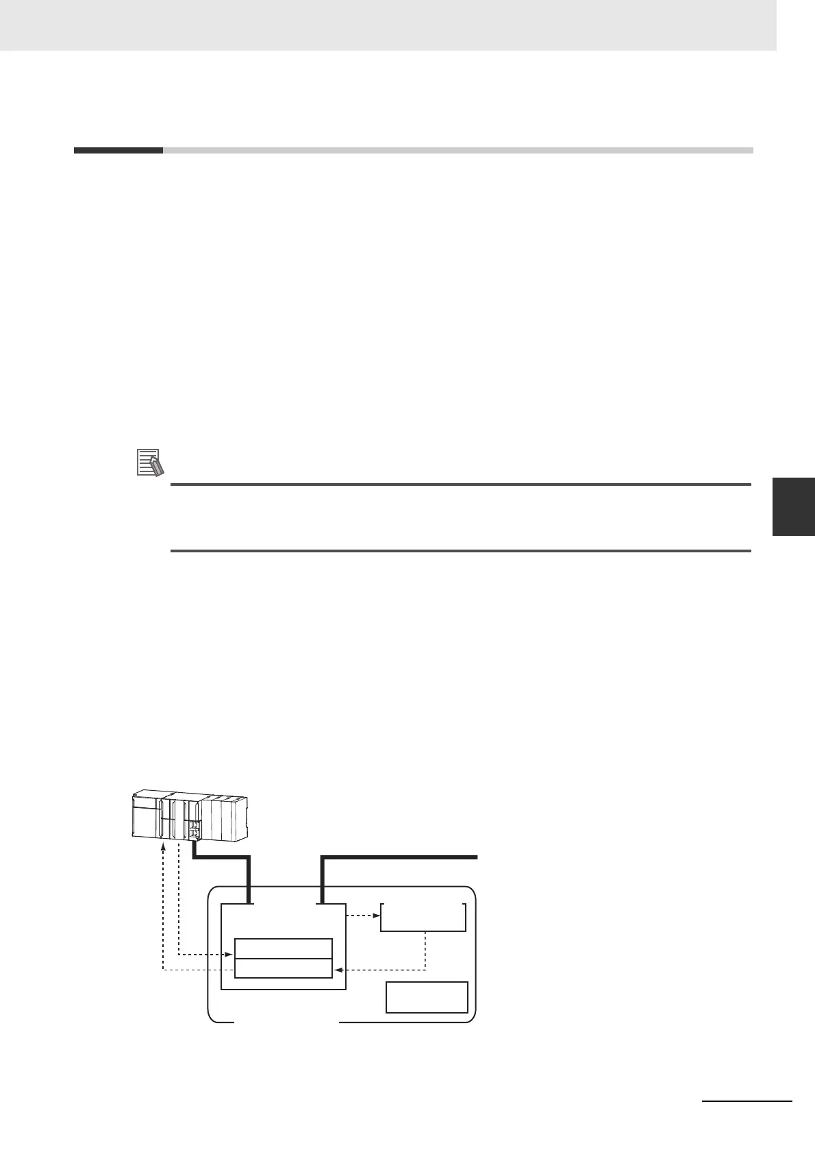 Page #187 background image
