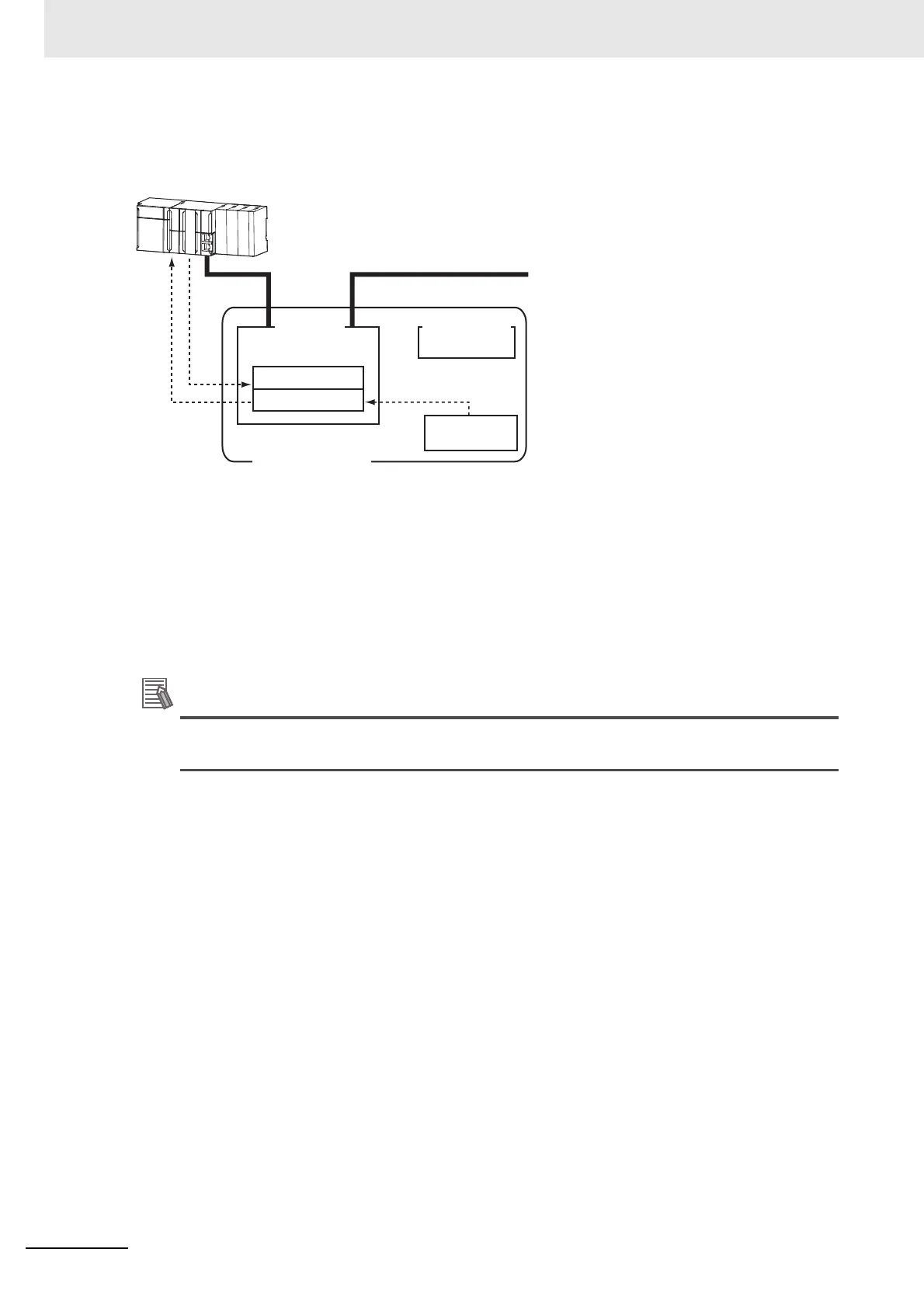 Page #188 background image