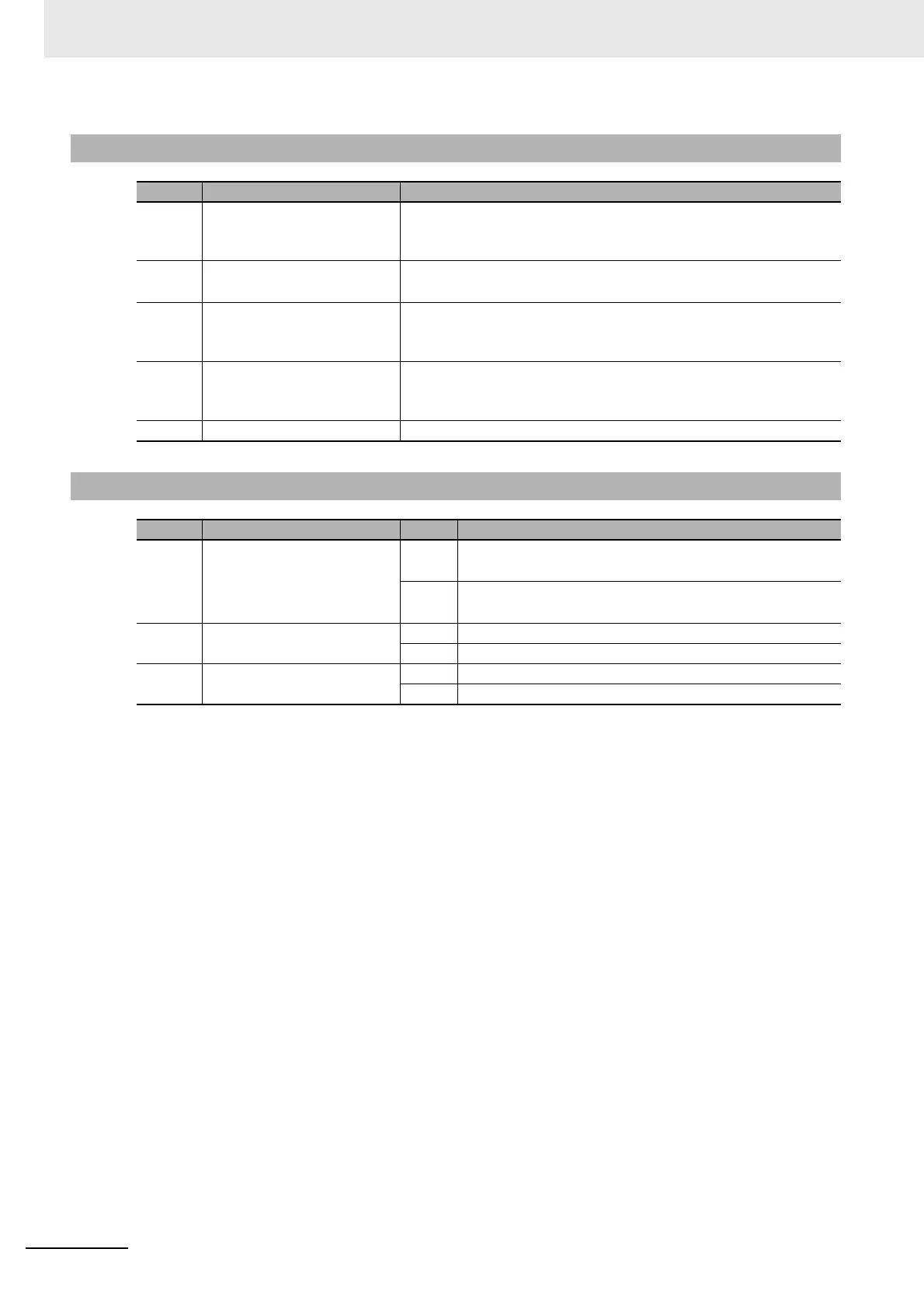 Page #204 background image