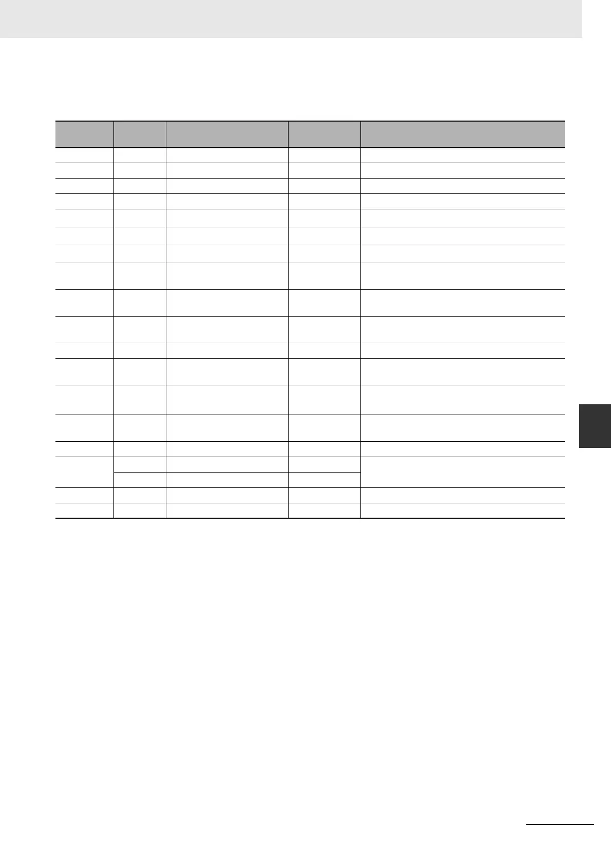 Page #207 background image
