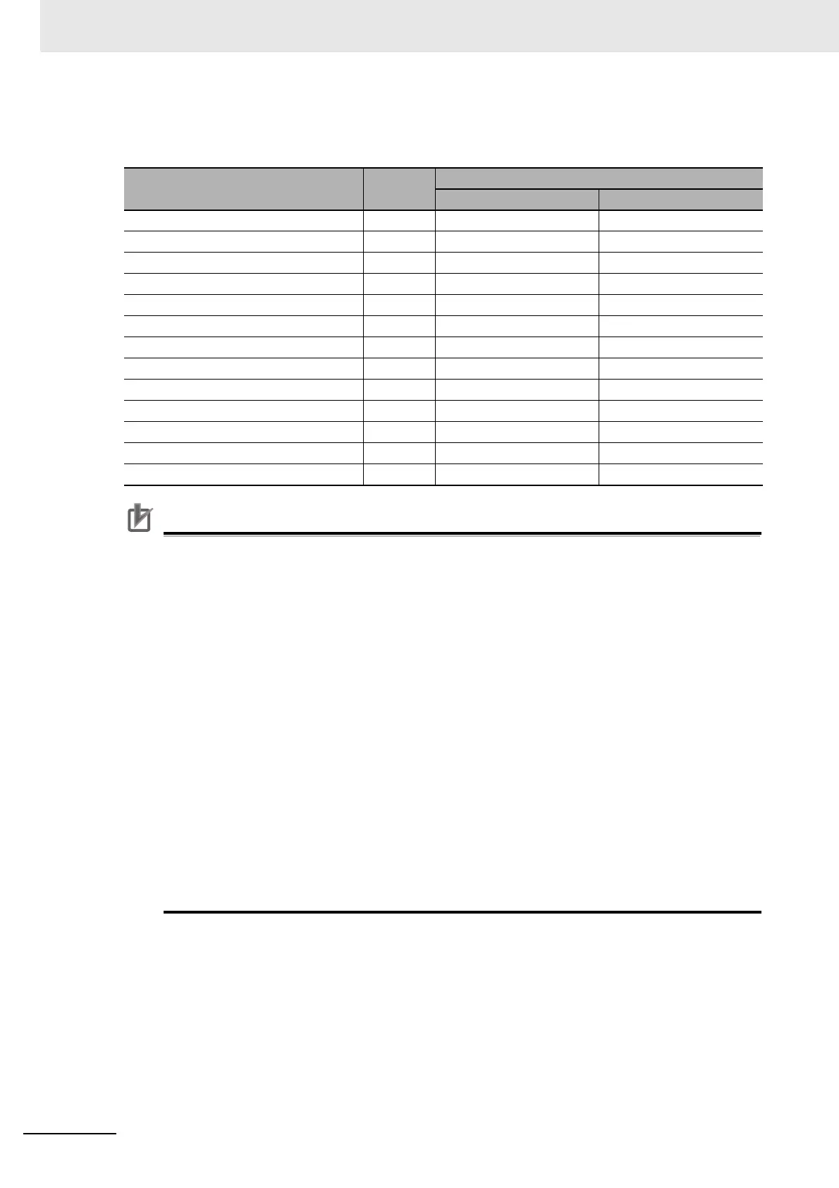 Page #212 background image